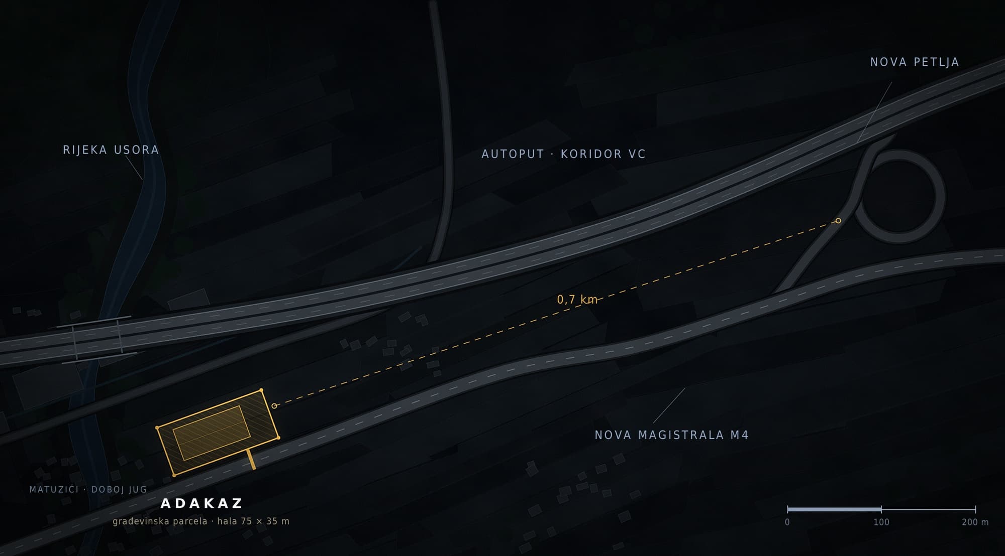 Plan lokacije: parcela Adakaza uz novu magistralu M4, s petljom na koridoru Vc na 0,7 km i rijekom Usorom sa zapadne strane.